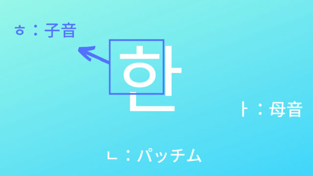 韓国語の子音 簡単な覚え方と発音のコツをわかりやすく解説 Shikaのひらめき