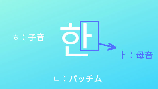 簡単 韓国語の母音21個の発音と使い分けを覚えよう 一覧表つき Shikaのひらめき